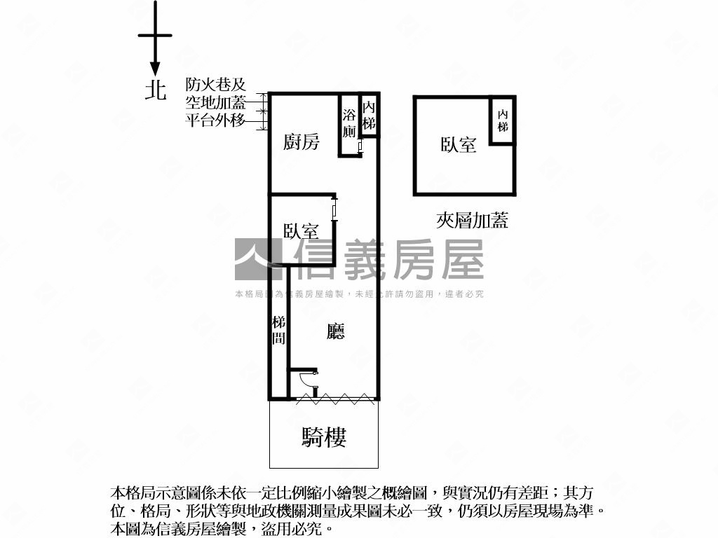 晴光商圈黃金金店面房屋室內格局與周邊環境
