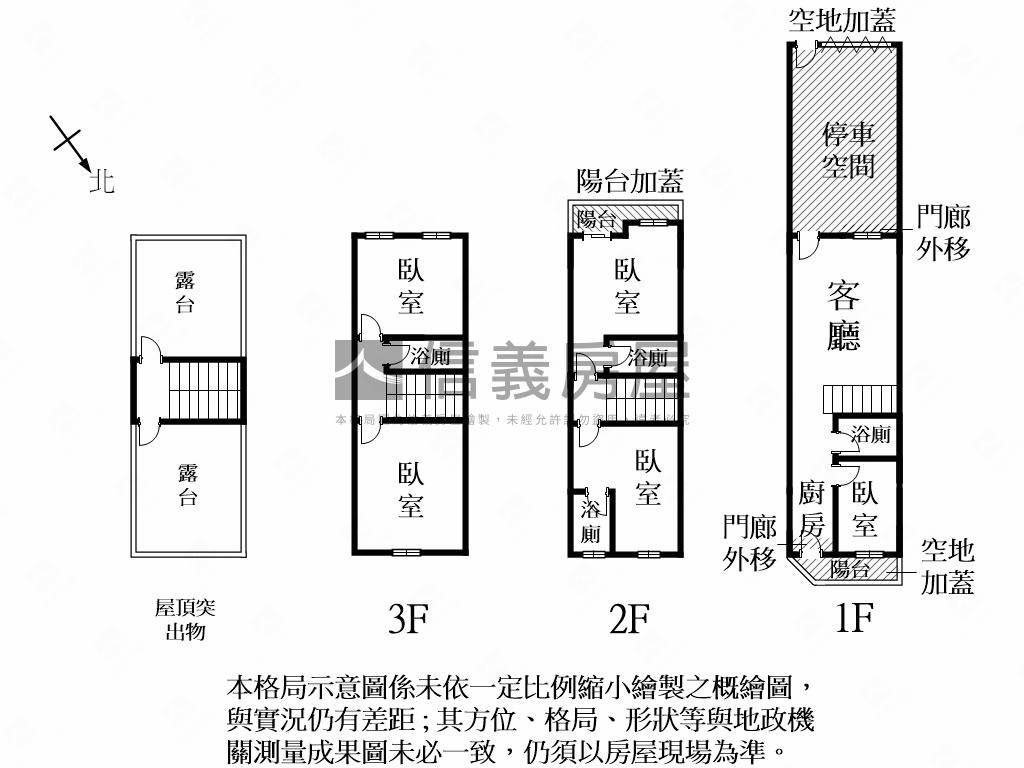 鹽行∣全新採光孝親墅Ｂ２房屋室內格局與周邊環境