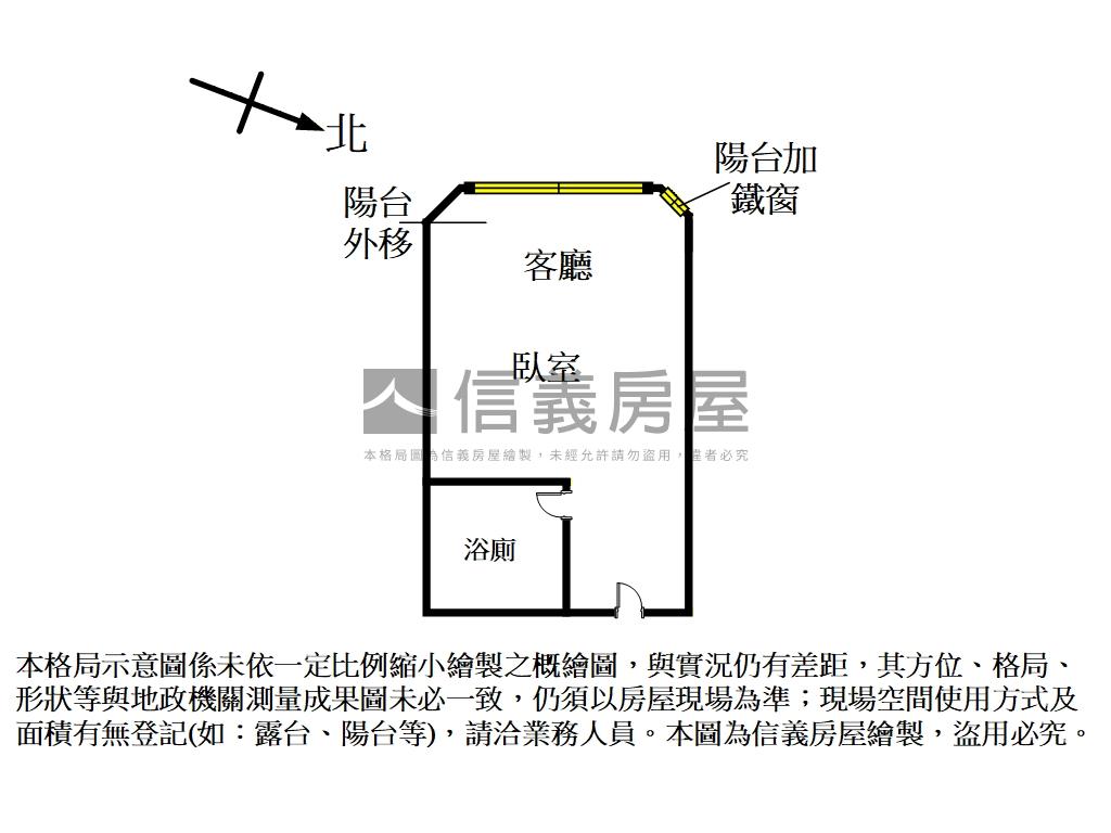鴻運新象時尚小宅房屋室內格局與周邊環境