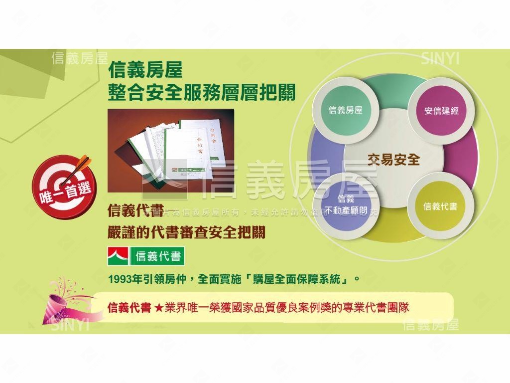 金雞母．淡大商圈．金店面房屋室內格局與周邊環境