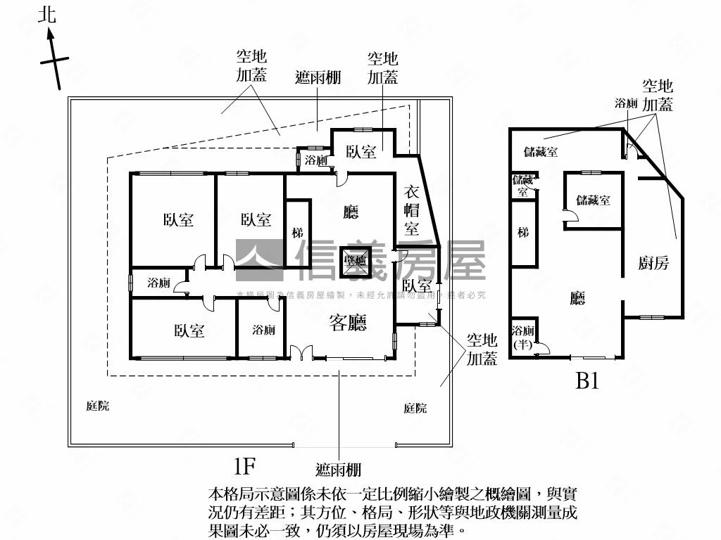 陽明綠莊別墅房屋室內格局與周邊環境