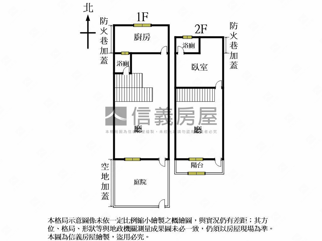 國美館文青老宅朝南有前院房屋室內格局與周邊環境