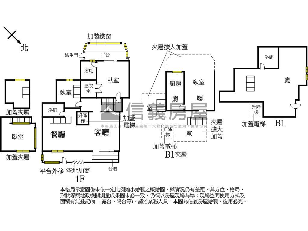 北醫大空間低總價樓中樓房屋室內格局與周邊環境