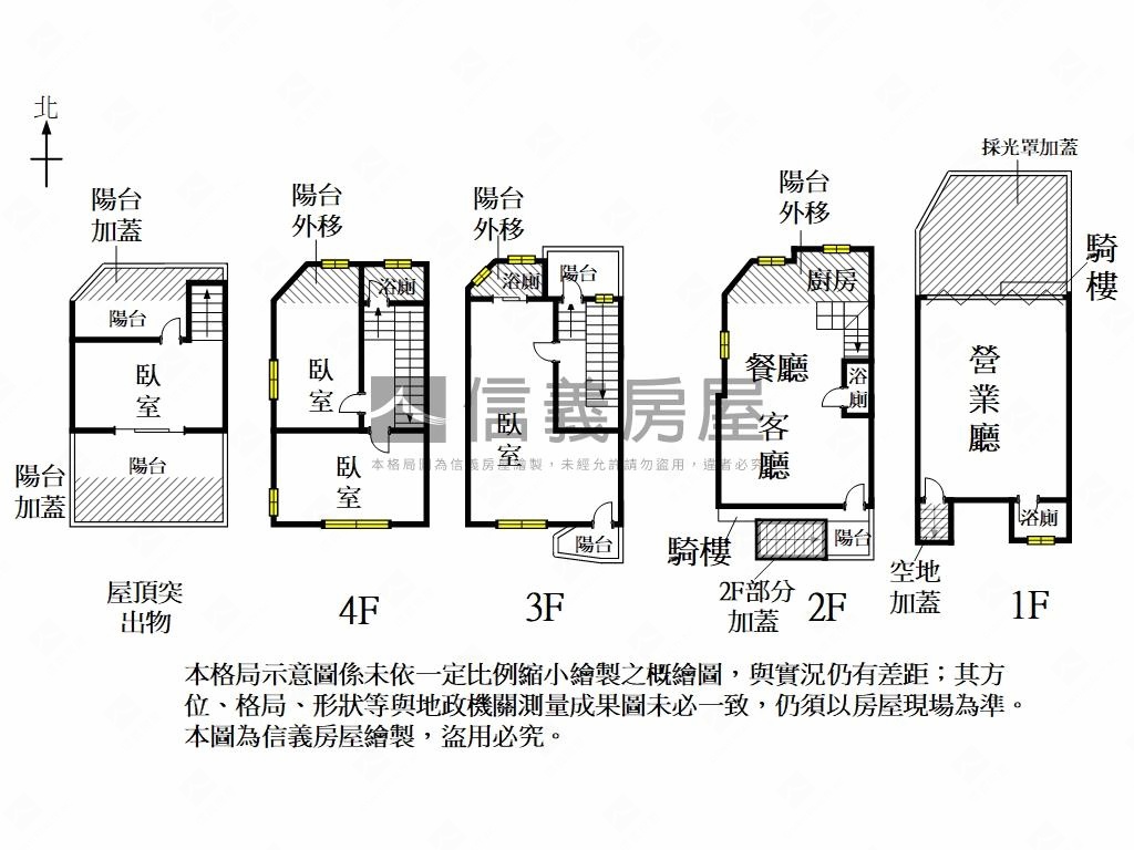 虎尾寮｜三面採光綠意透天房屋室內格局與周邊環境