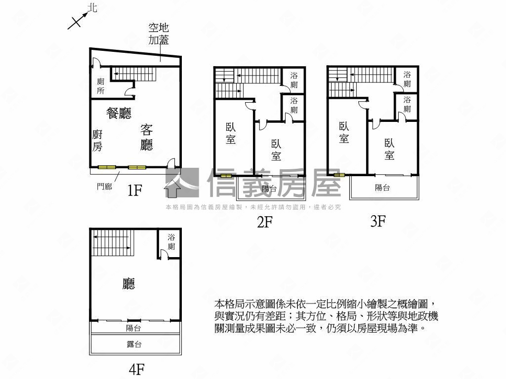 德旺皇家美墅全新透天房屋室內格局與周邊環境