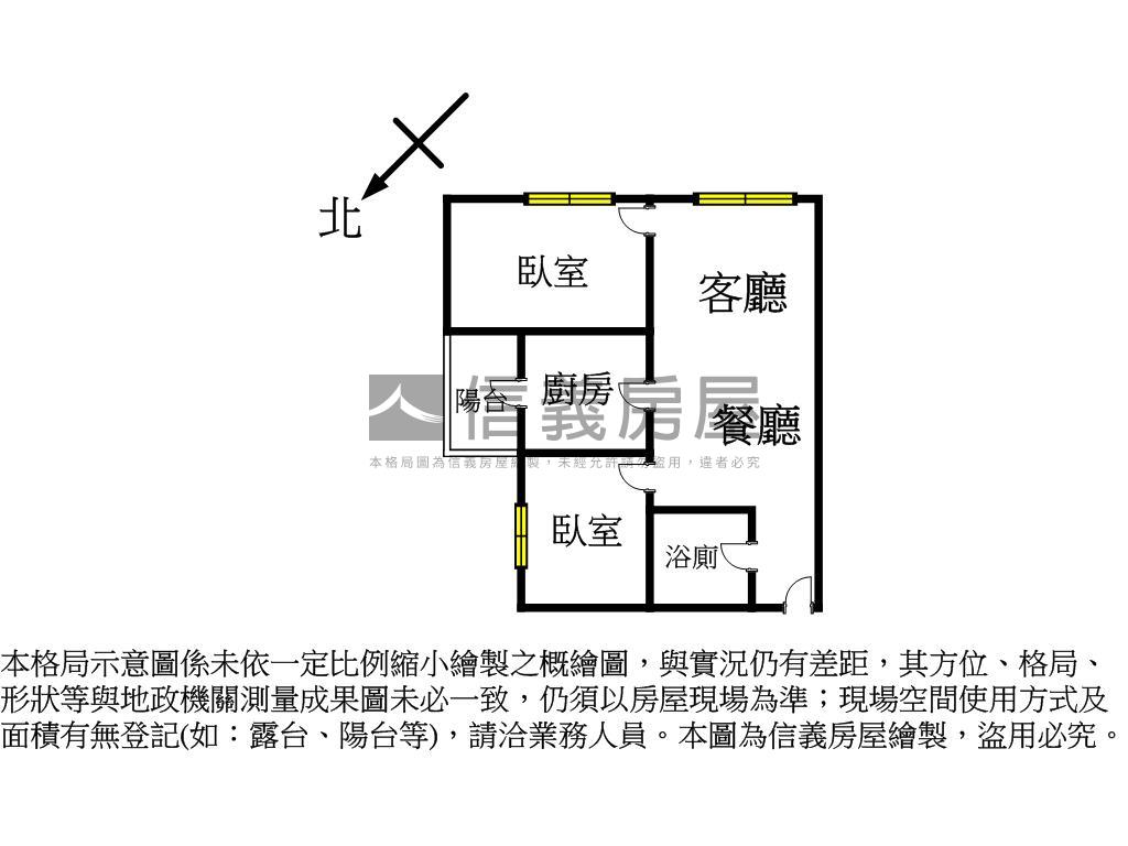 推薦【捷運高樓皇翔泱美】房屋室內格局與周邊環境
