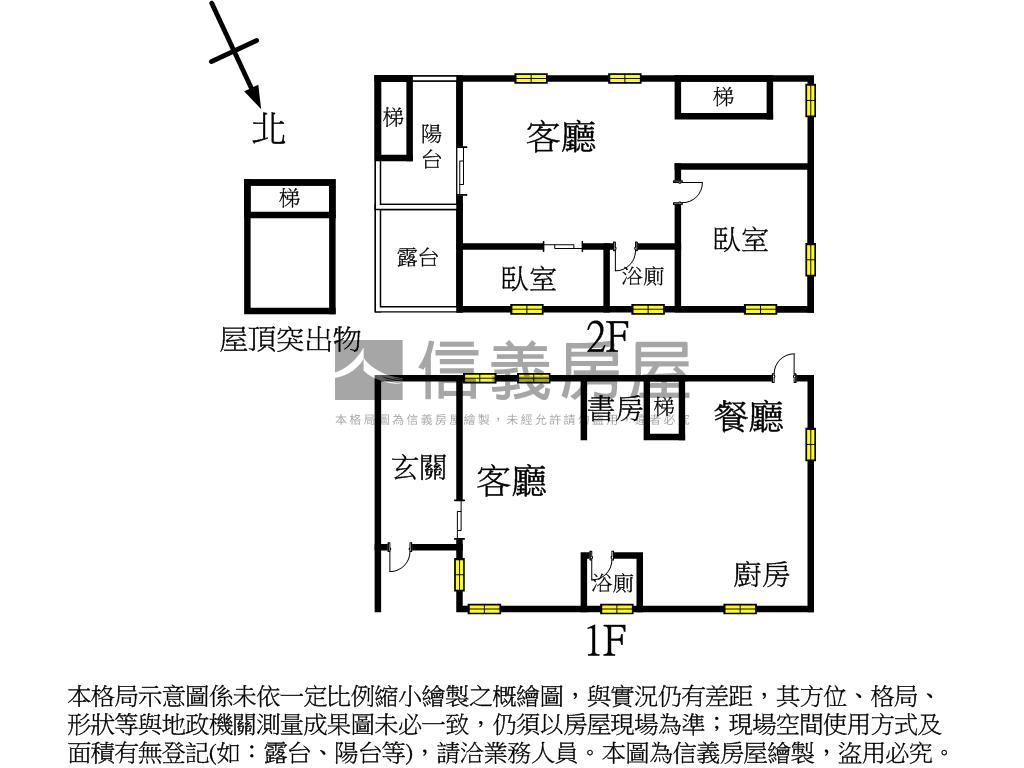 ★夢想萬里山水永續莊園★房屋室內格局與周邊環境