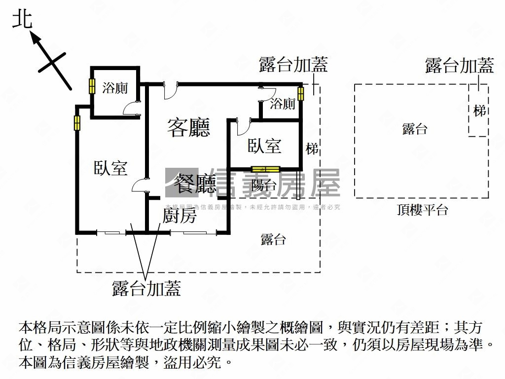 天母站前精緻露臺戶房屋室內格局與周邊環境