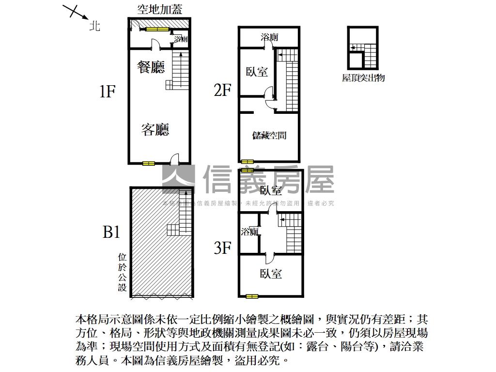 急售！四季芳庭美透天房屋室內格局與周邊環境