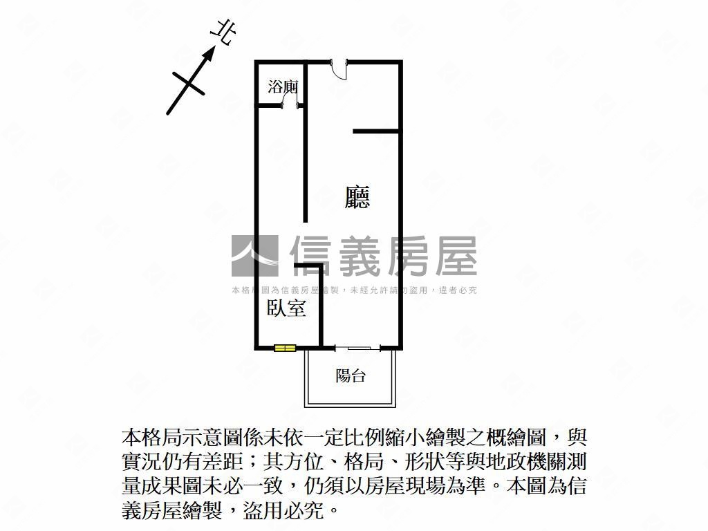 禾林２高級質感套房＋車位房屋室內格局與周邊環境