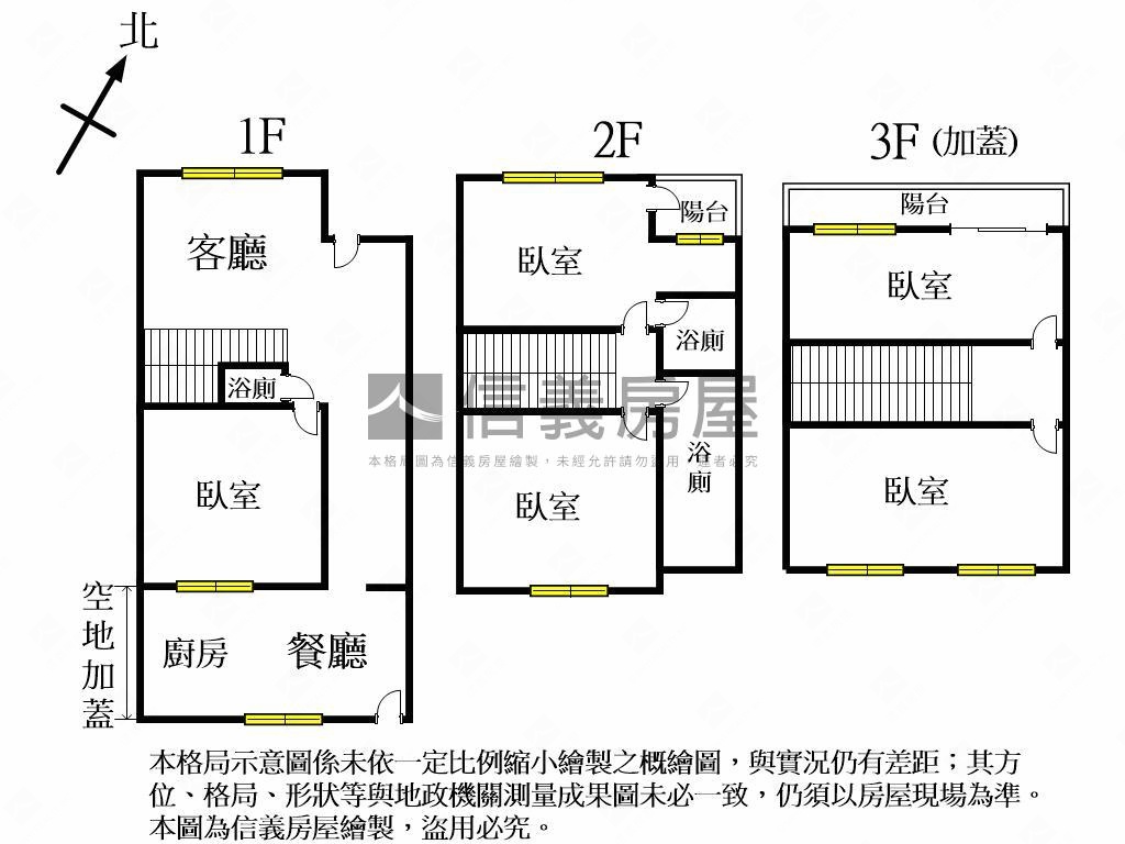 台鳳新整理透天房屋室內格局與周邊環境