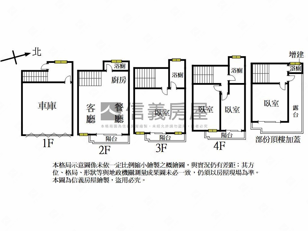 大社全新面寬透天房屋室內格局與周邊環境