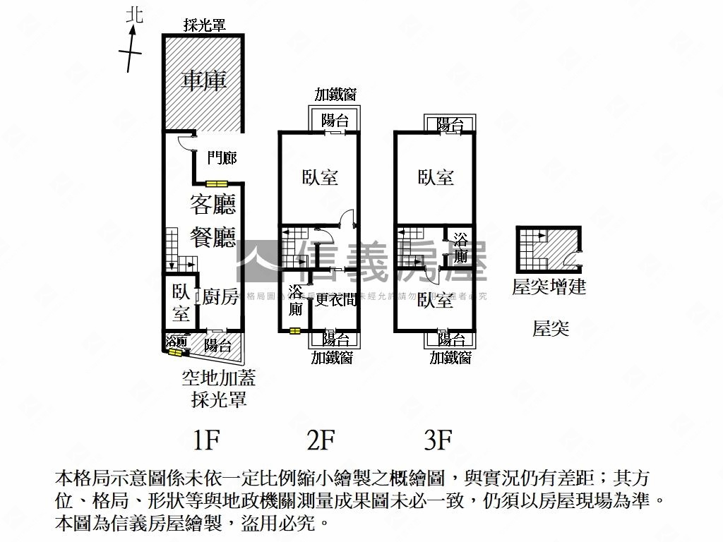 歸仁｜歸人大地坪傳統透天房屋室內格局與周邊環境