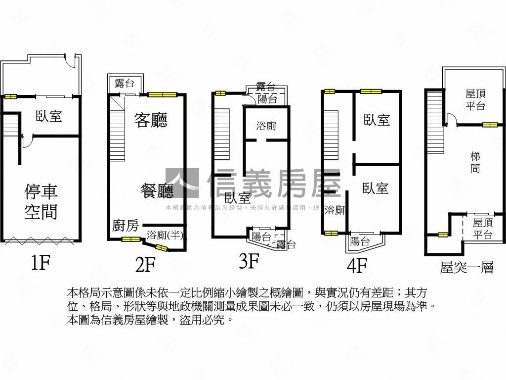 重劃區家兜里社區型透天房屋室內格局與周邊環境