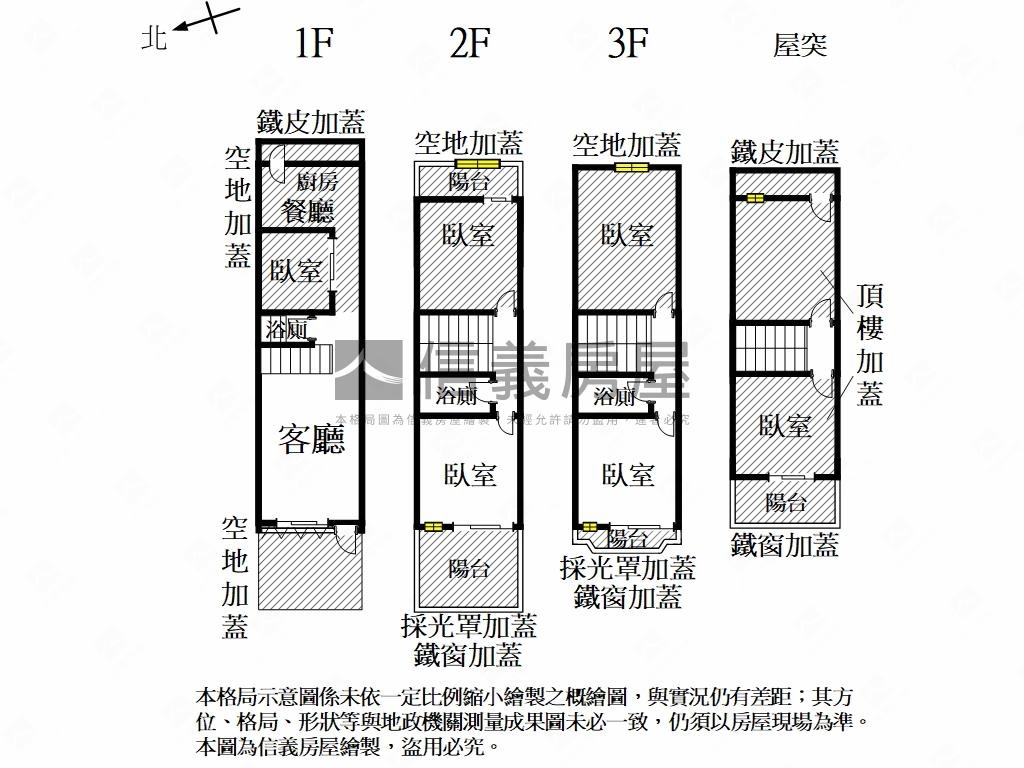 近安南國中優質透天房屋室內格局與周邊環境