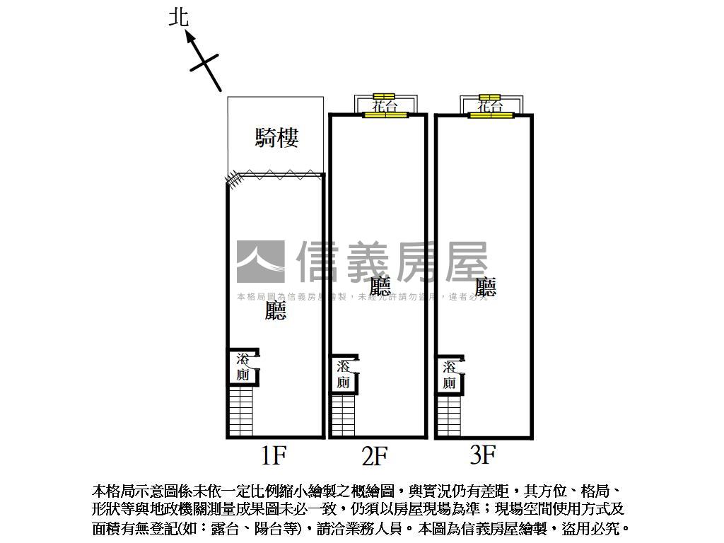 一中商圈高收益黃金店面房屋室內格局與周邊環境