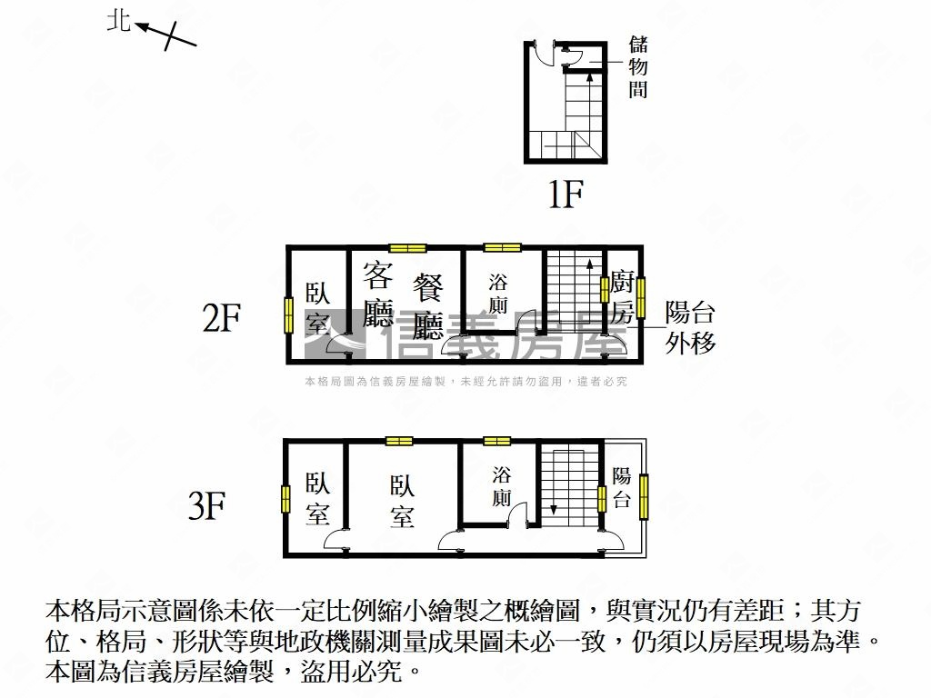 裕農路金樓店房屋室內格局與周邊環境
