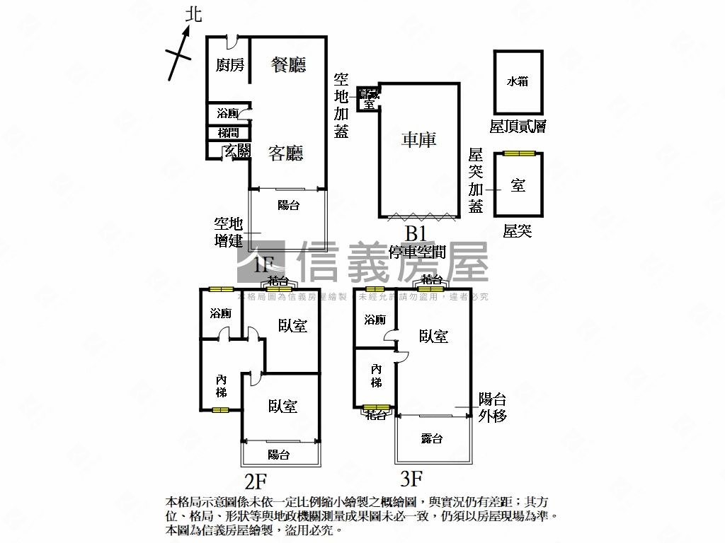 彩蝶景觀獨棟美居房屋室內格局與周邊環境