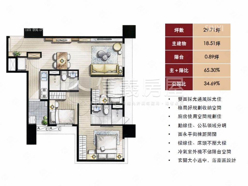 樂行館Ｂ４－１４Ｆ房屋室內格局與周邊環境