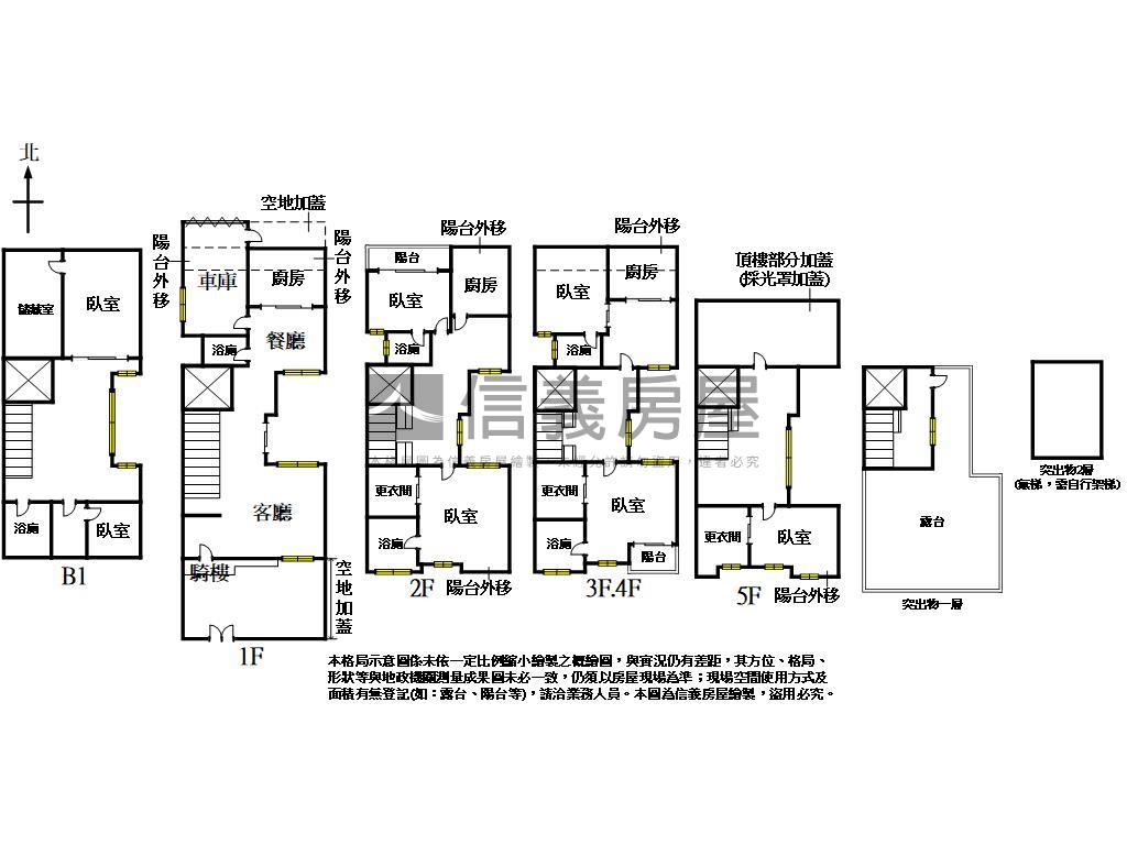 美術館✦獨棟震後電梯別墅房屋室內格局與周邊環境
