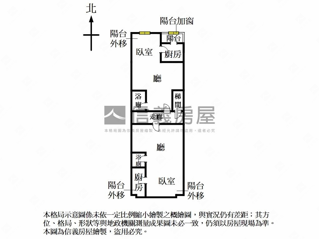 置產收租八德路低總公寓房屋室內格局與周邊環境