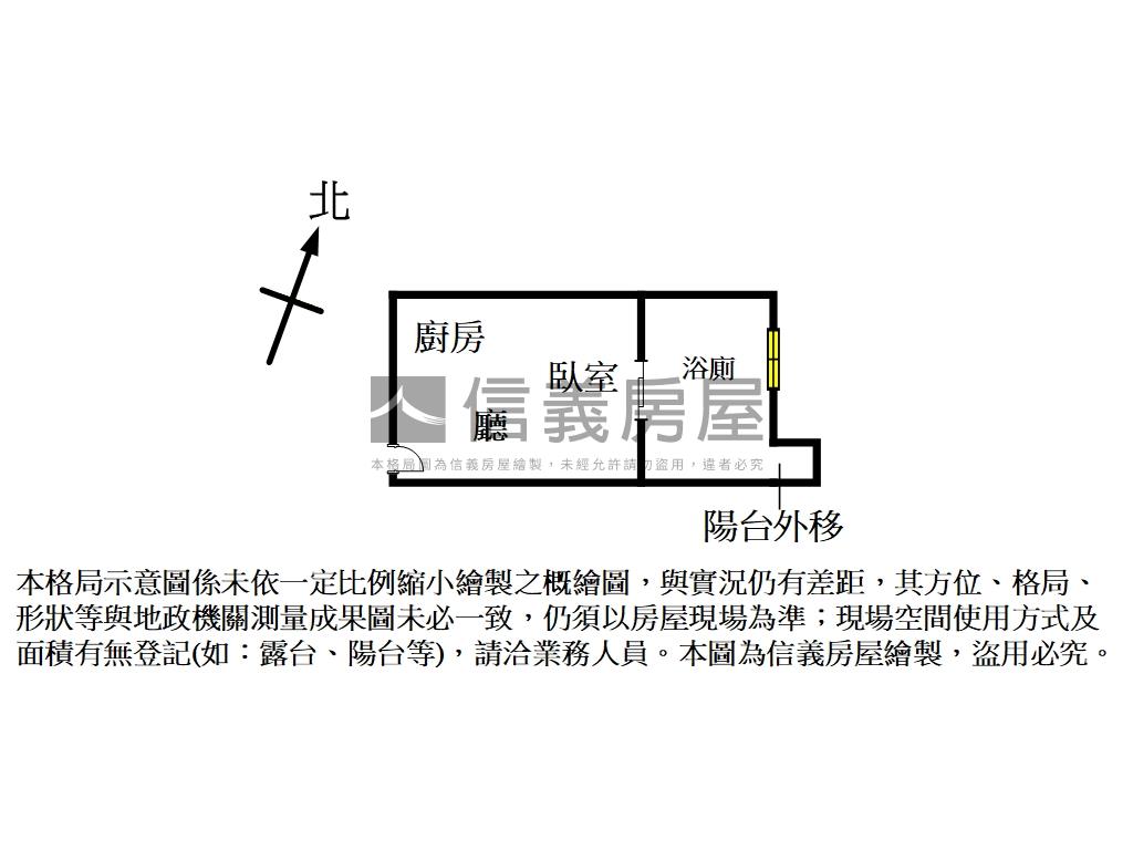 低總價套房清淞成家房屋室內格局與周邊環境