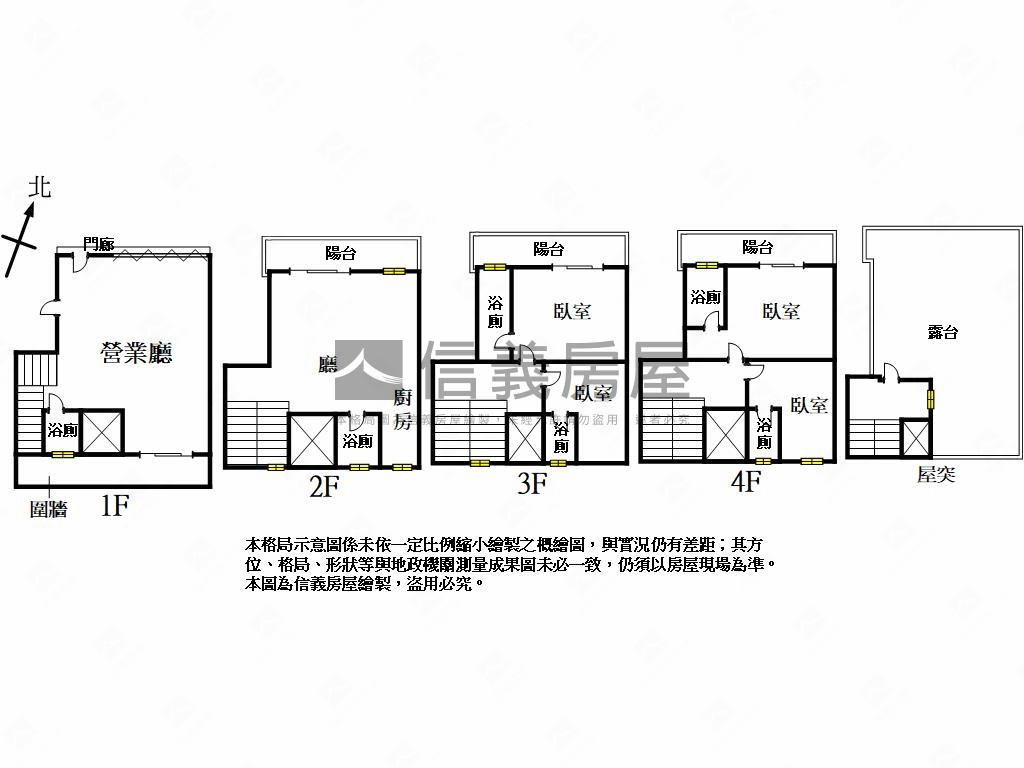 旗山一號院．電梯透店房屋室內格局與周邊環境