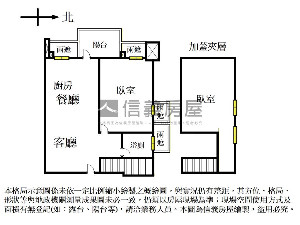 ★士科京璽精緻美宅房屋室內格局與周邊環境