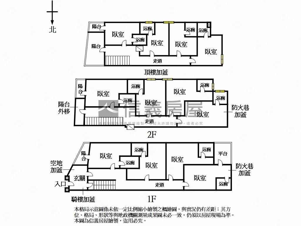 士林捷運☆收租透天房屋室內格局與周邊環境