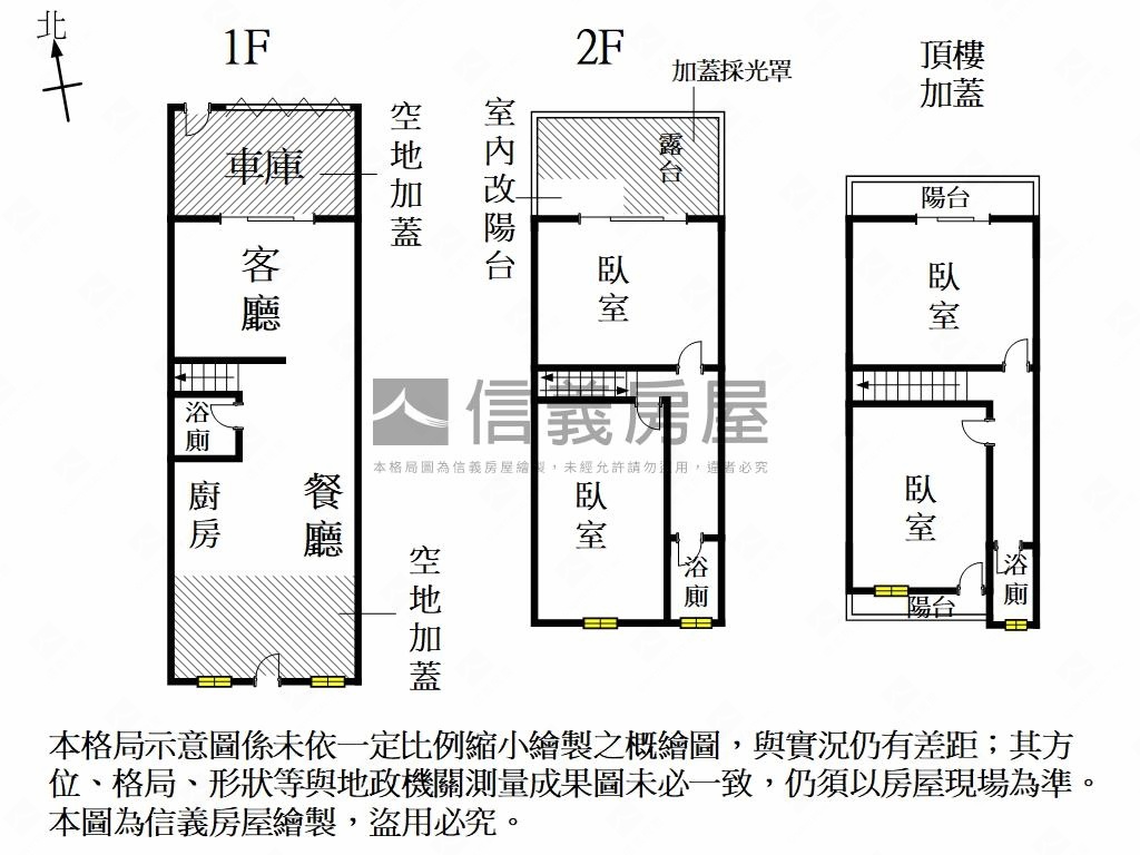 東區崇德面寬車庫透天房屋室內格局與周邊環境