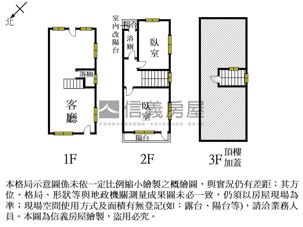 新美街５２坪圓夢老宅房屋室內格局與周邊環境