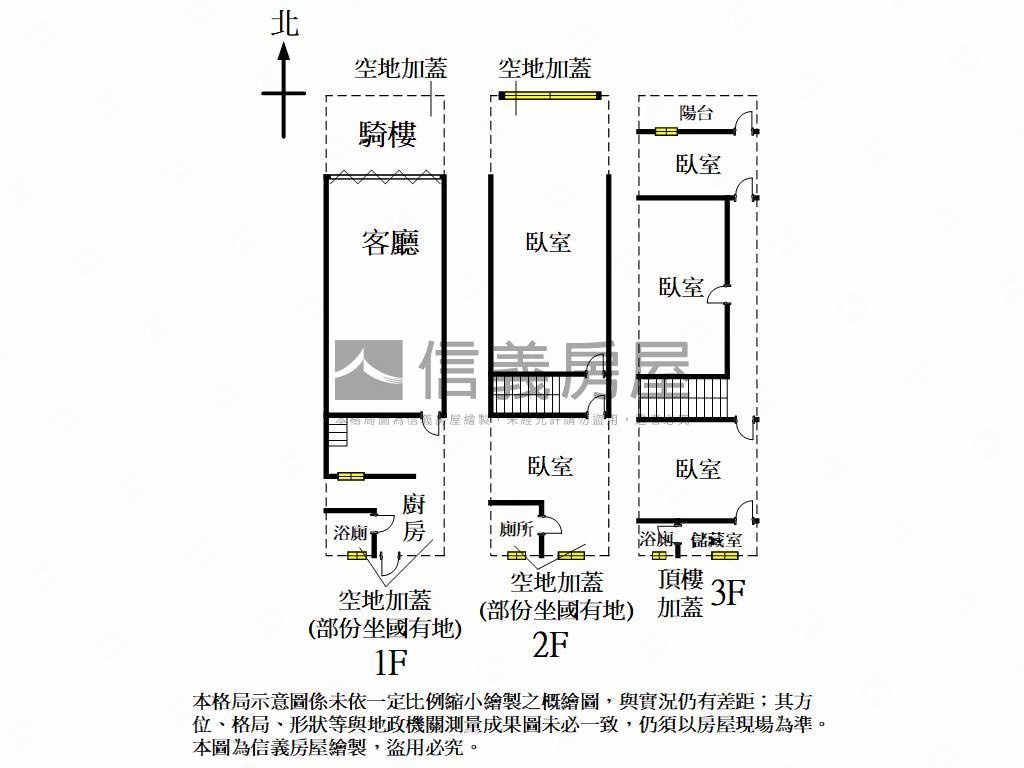 二聖二路面國小傳家透天房屋室內格局與周邊環境