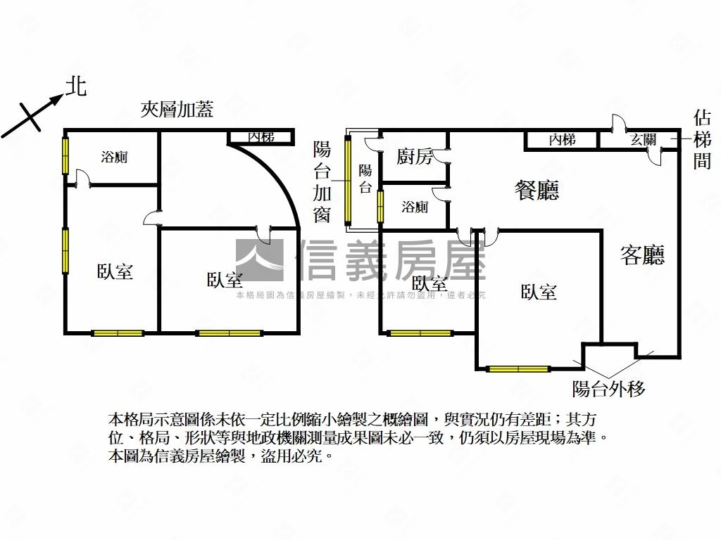 伊吉邦．頂樓視野佳附車位房屋室內格局與周邊環境