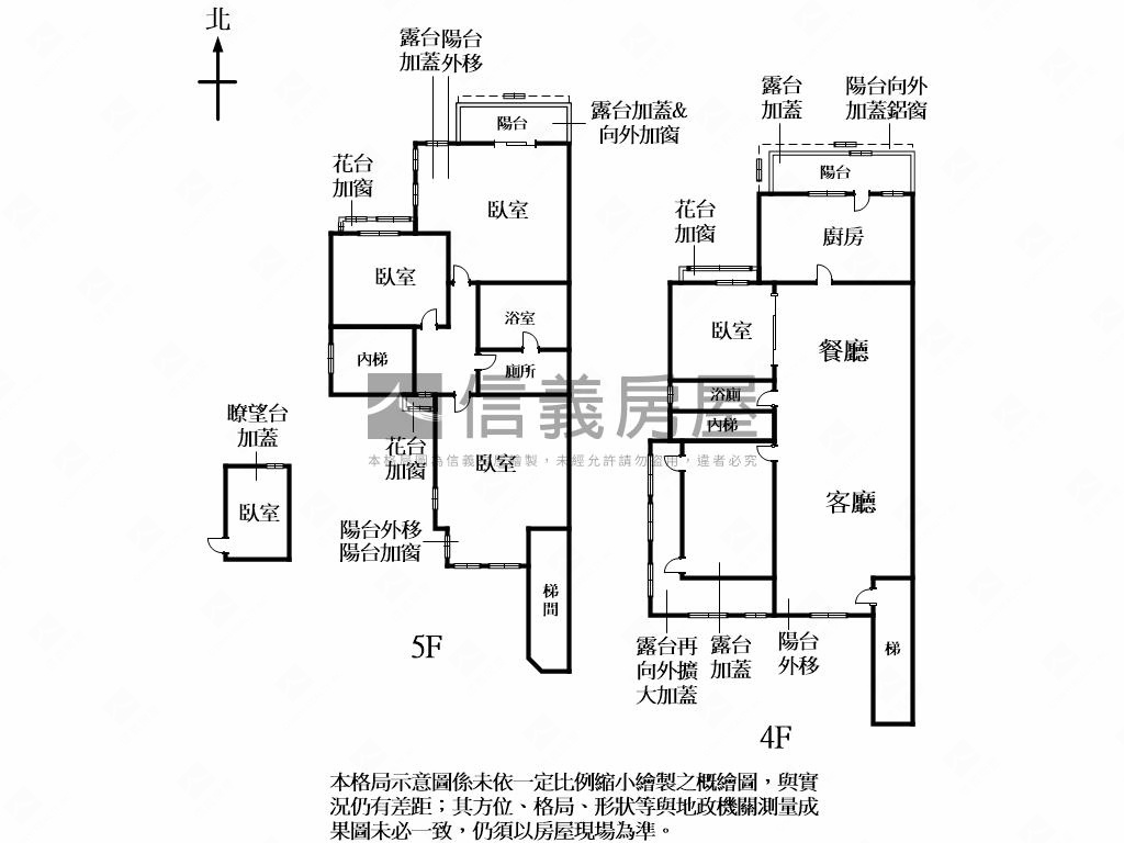 台北門牌夢幻大空間樓中樓房屋室內格局與周邊環境