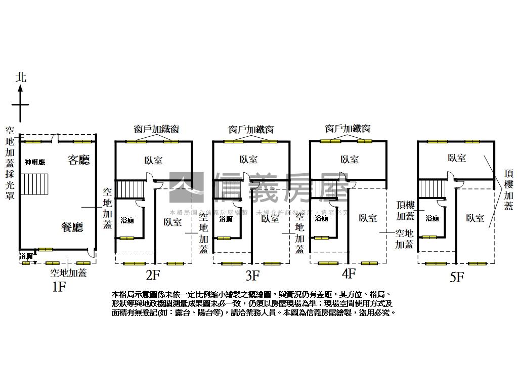 誠意出售綠園道旁大透天房屋室內格局與周邊環境