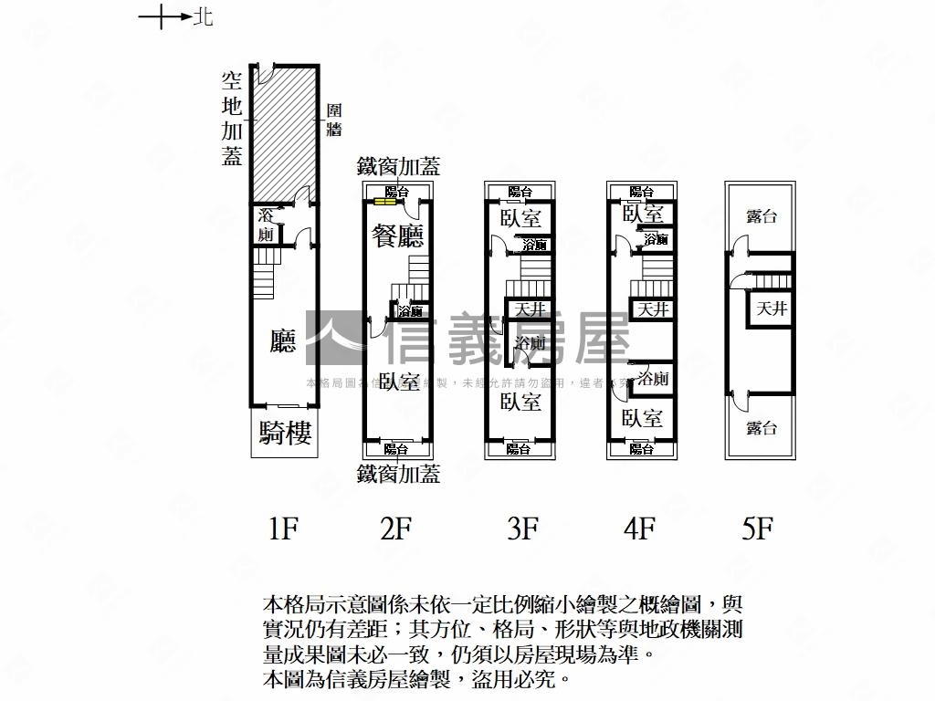 安平｜育平路優質經典店面房屋室內格局與周邊環境