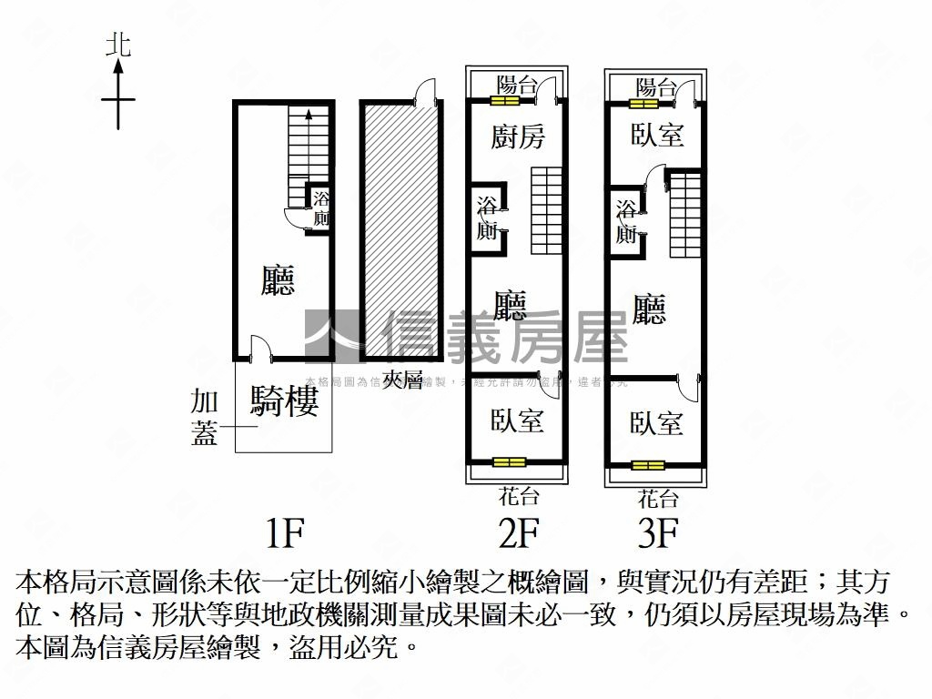 東區典藏大同路金店住房屋室內格局與周邊環境