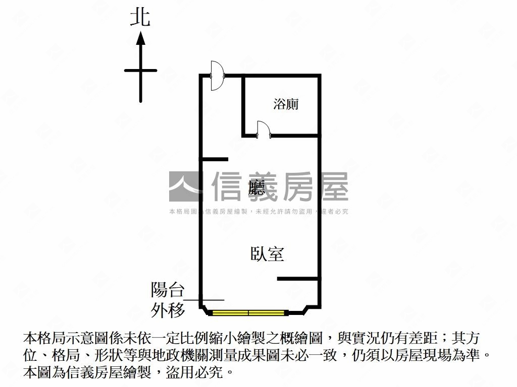 民生１０１全天管理美妝房屋室內格局與周邊環境