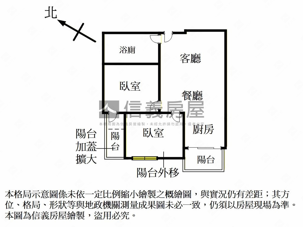 禾園運動家首購兩房車位房屋室內格局與周邊環境