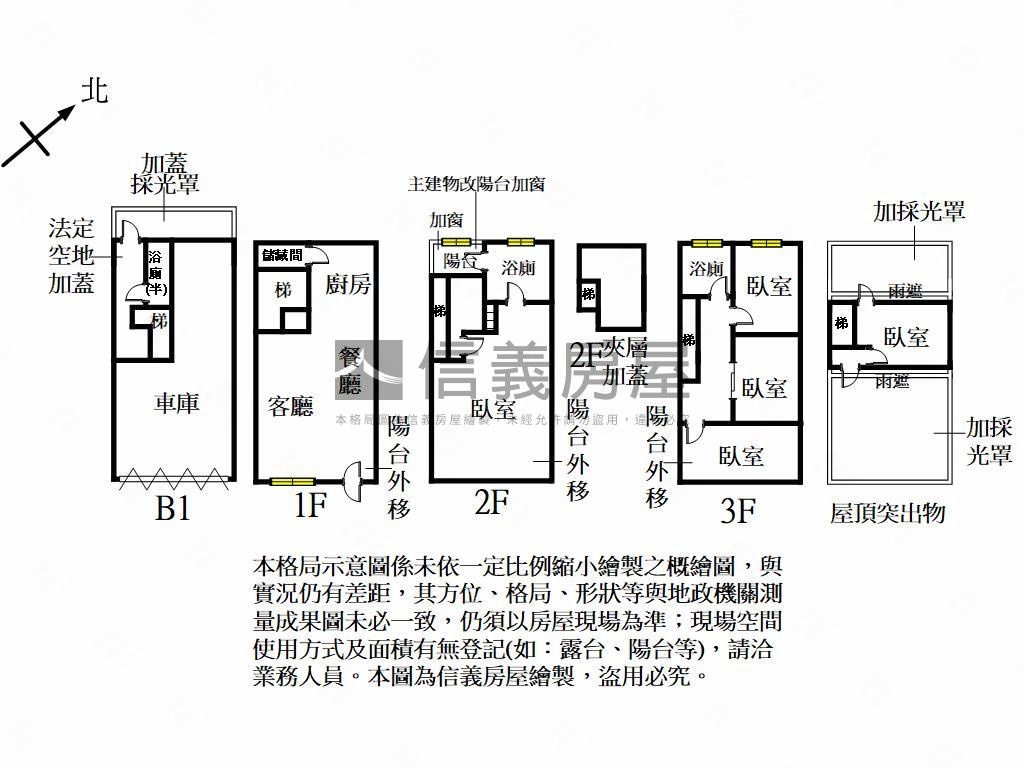 典藏東大隱社區車庫透天房屋室內格局與周邊環境