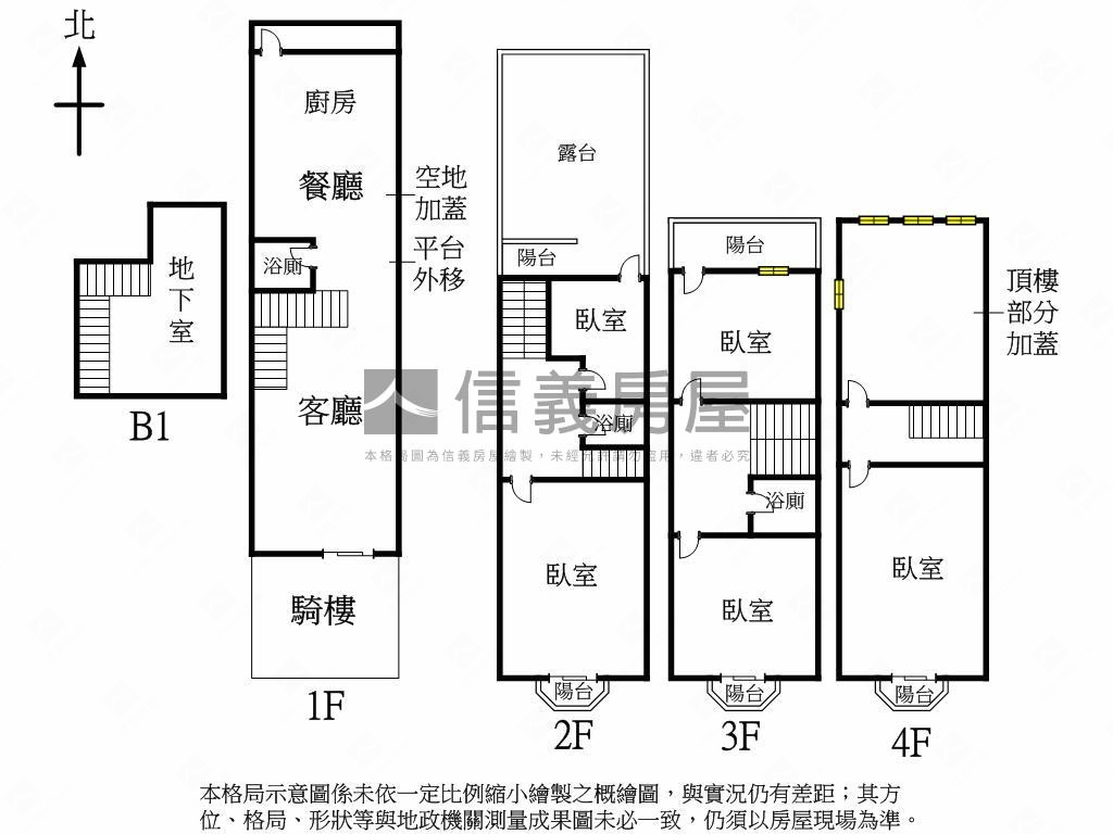 Ａ案！西屯臨路透天店面！房屋室內格局與周邊環境