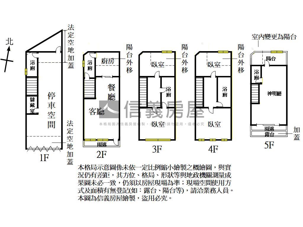 市中心質感別墅房屋室內格局與周邊環境