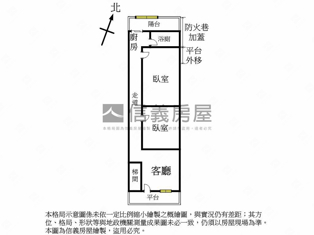 專任稀有一樓兩房屋況佳房屋室內格局與周邊環境