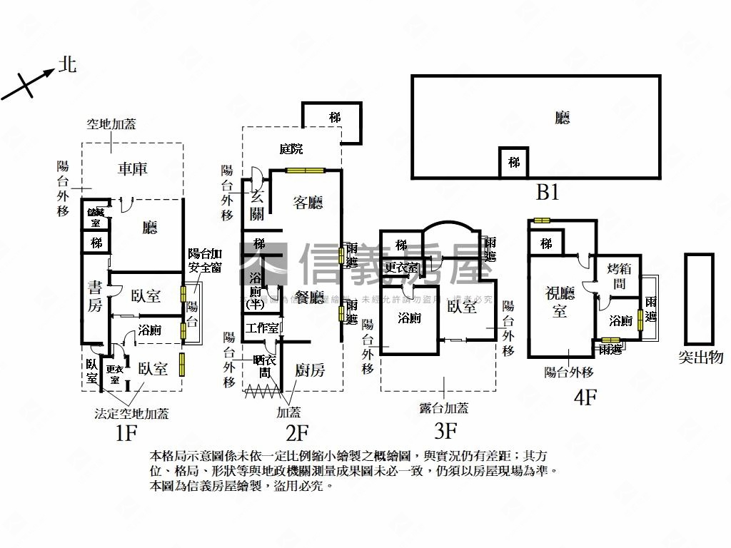 晨曦大地雙併美宅房屋室內格局與周邊環境