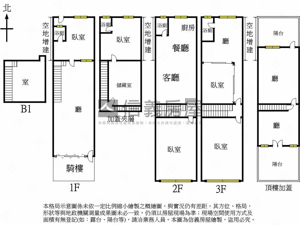 文化中心稀有五福學區透店房屋室內格局與周邊環境