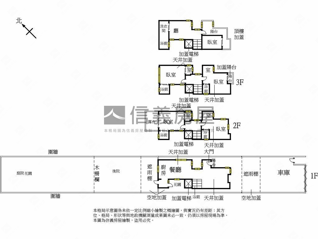 南投開心農場庭院花園農舍房屋室內格局與周邊環境