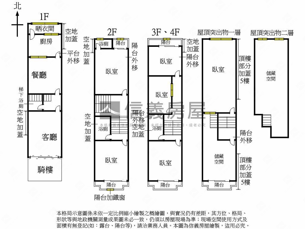 商業區百坪邊間透天房屋室內格局與周邊環境