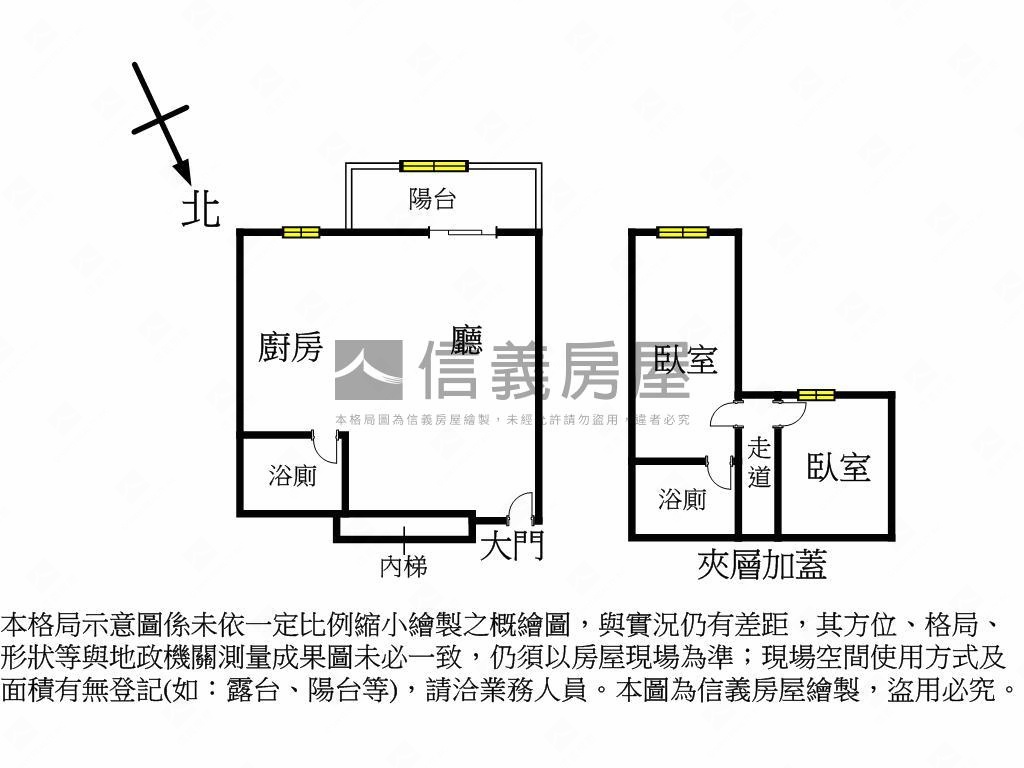 裝潢採光電梯新婚首選房屋室內格局與周邊環境