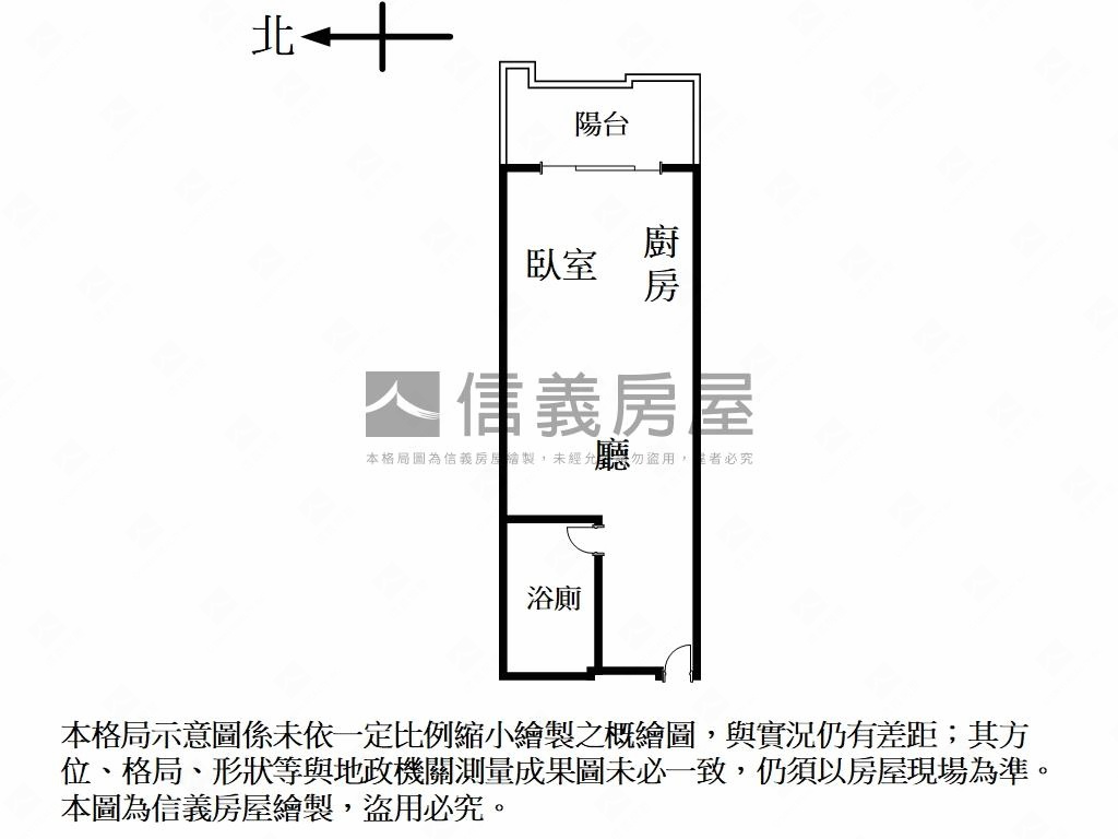 高樓看１０１小資套房車位房屋室內格局與周邊環境