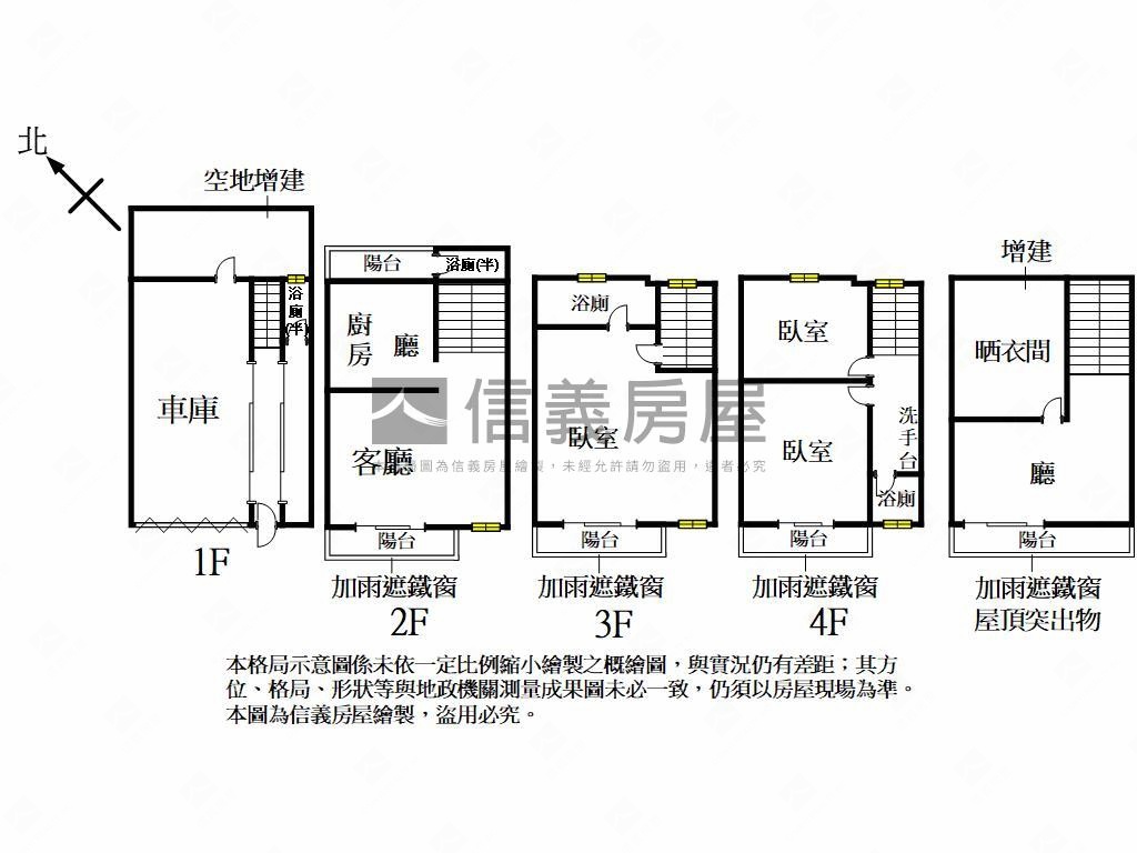 仁武大面寬車墅透天房屋室內格局與周邊環境